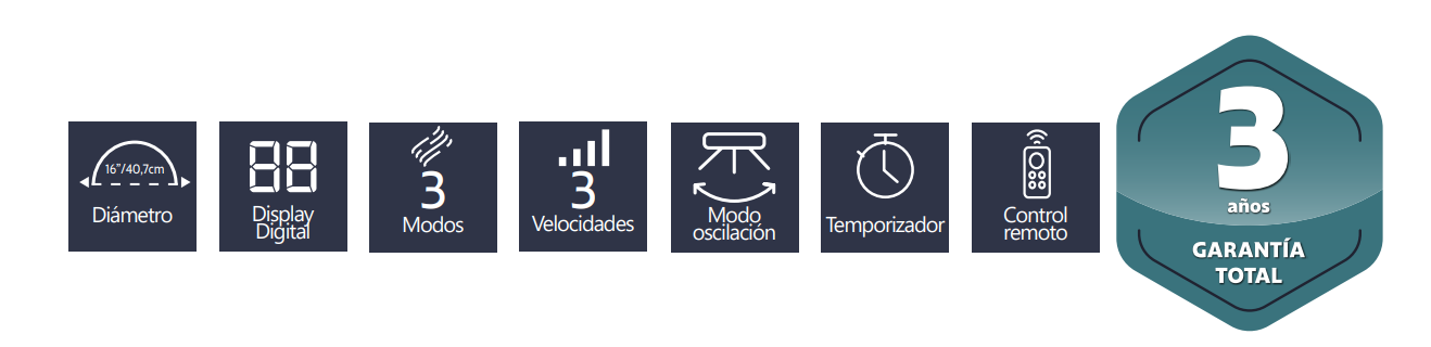 Ventilador de Pie con Mando JOHNSON VIRO16APLUS Ventilador de Pie con Mando JOHNSON VIRO16APLUS: 40,70 cm, display digital y control remoto